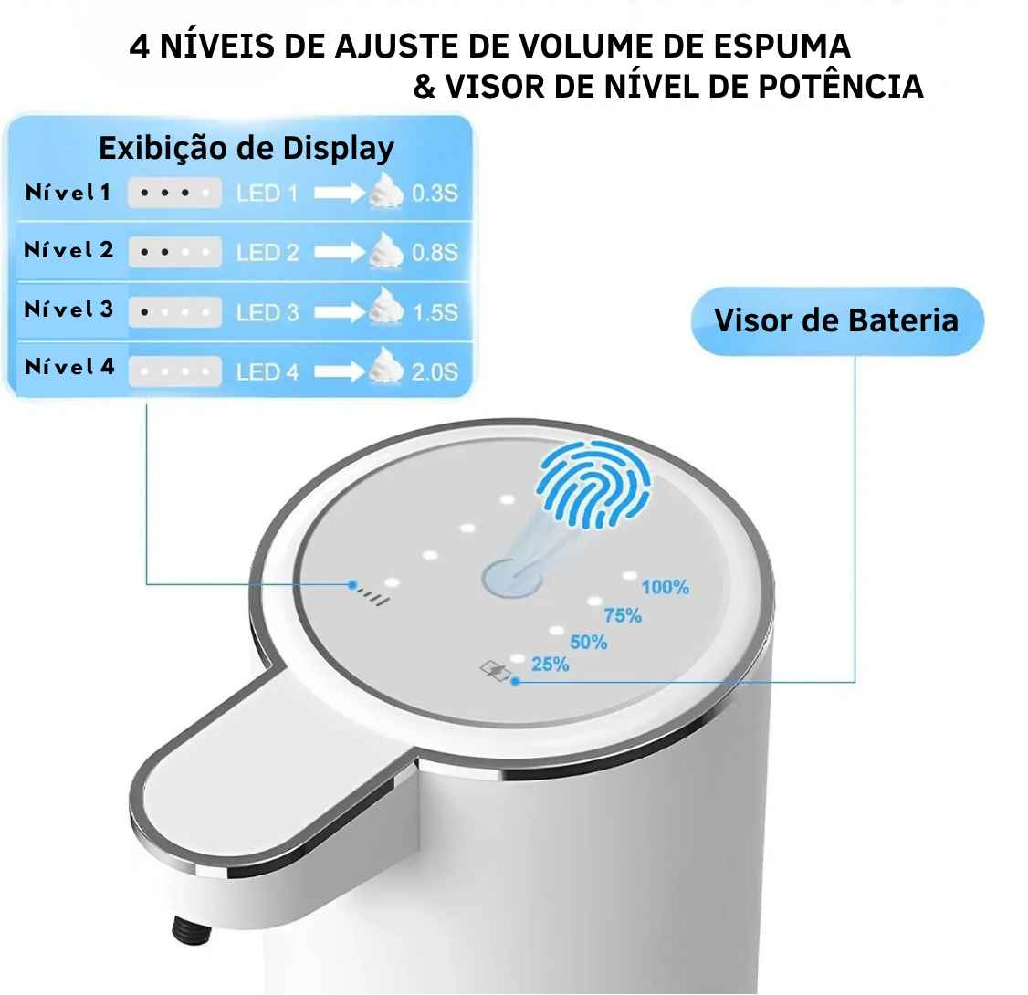 dispensador-espuma-touchless-autofoam-laior1